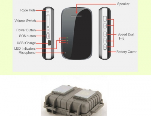Compact & powerful GPS tracker – GPS Tracking System M100A