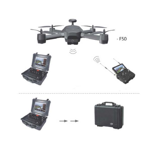 Quadcopter F50